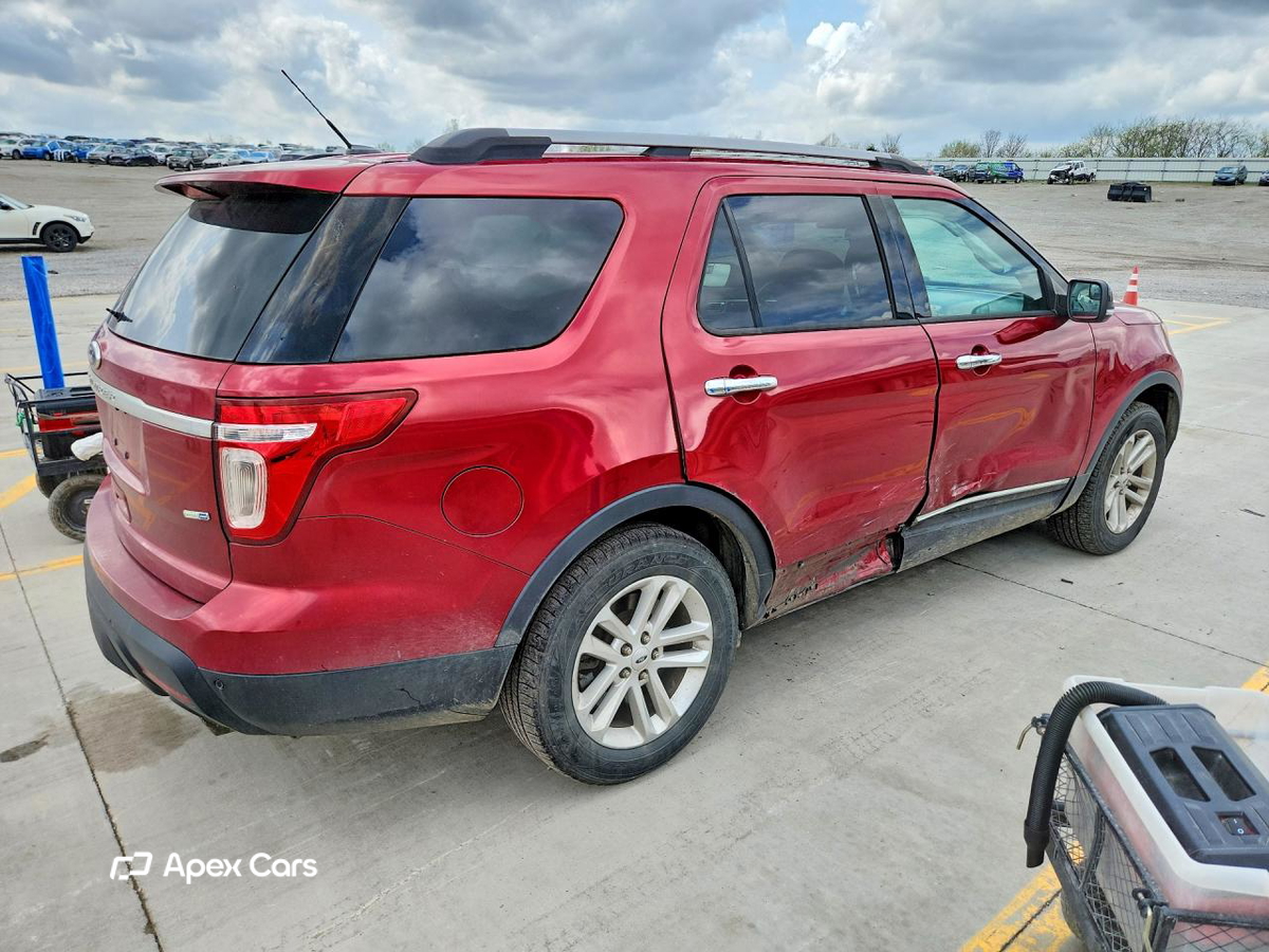 Ford Explorer 2015