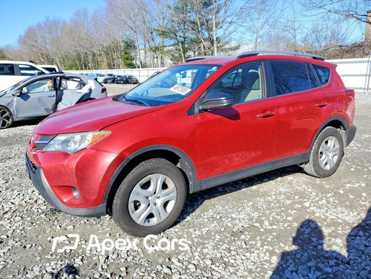 Toyota RAV 4 2015 - Zdjęcie 1 z 13