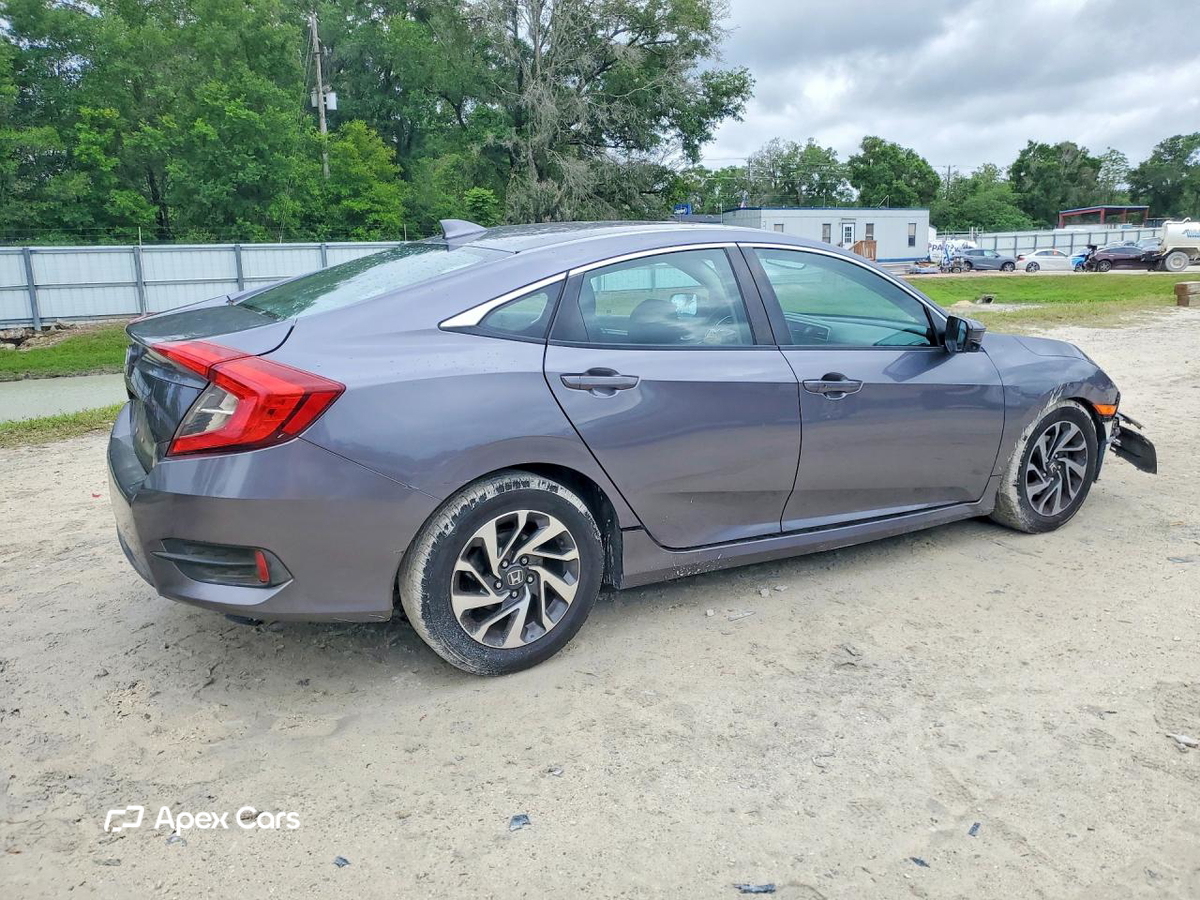 Honda Civic 2017