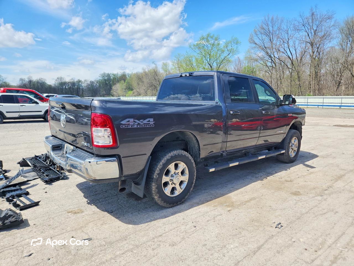 RAM 2500 2022