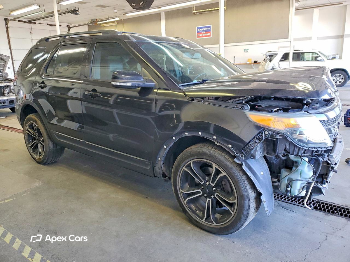 Ford Explorer 2015