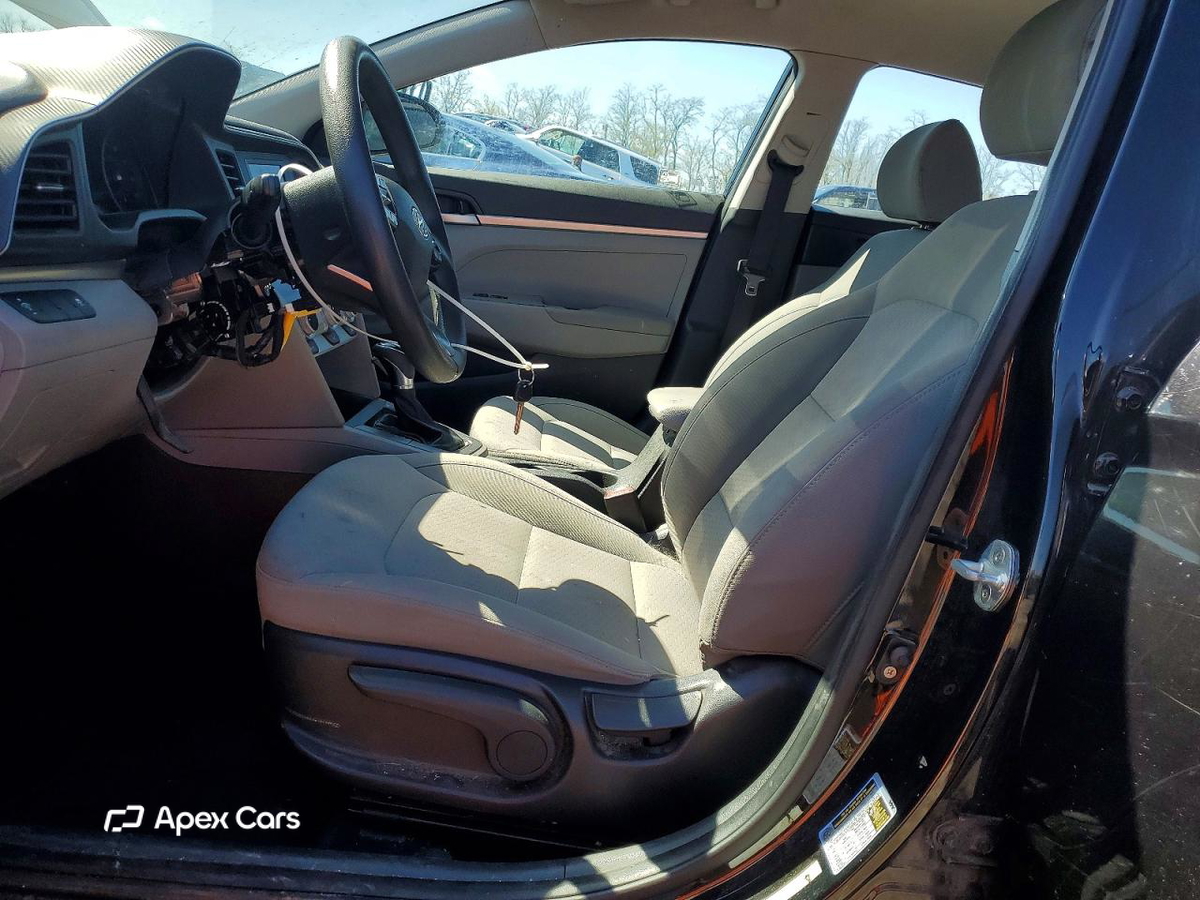 Hyundai Elantra 2019