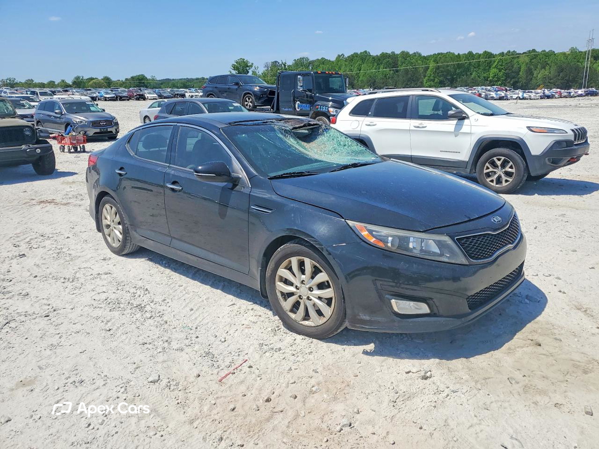 Kia Optima 2015