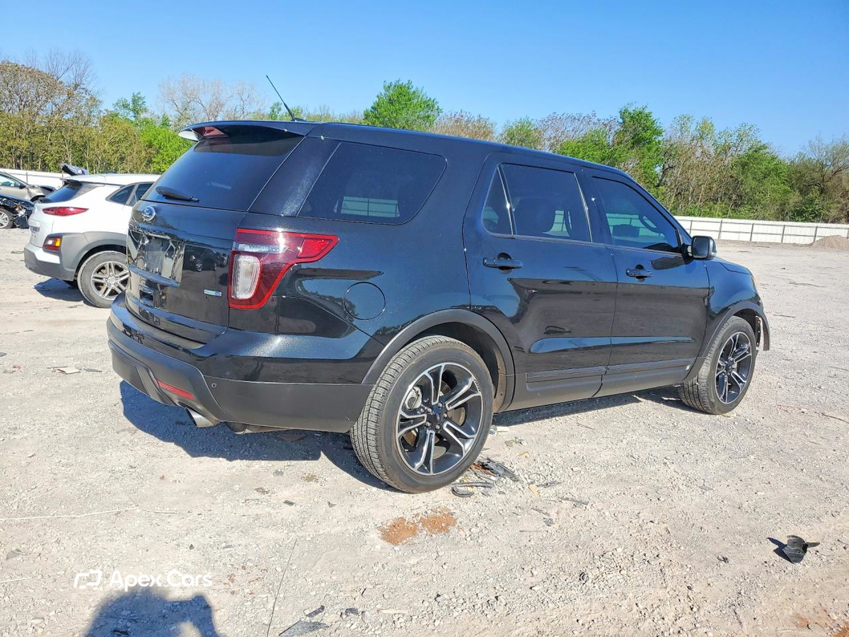 Ford Explorer 2015
