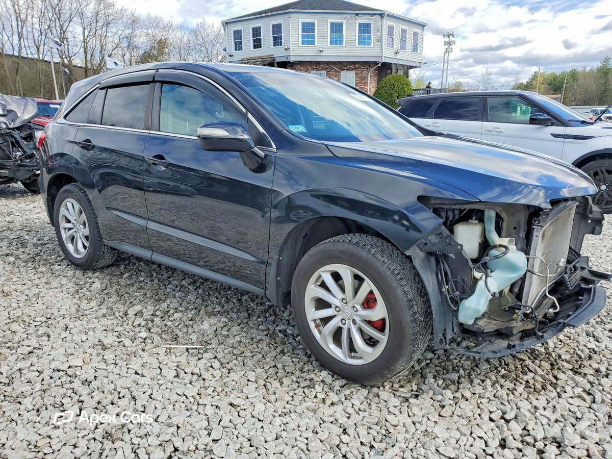 Acura RDX 2017