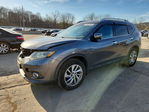 Nissan Rogue 2015