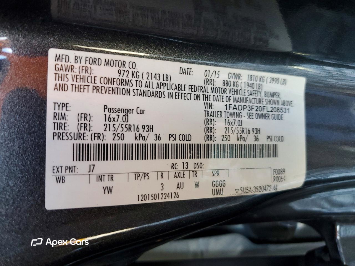 Ford Focus 2015