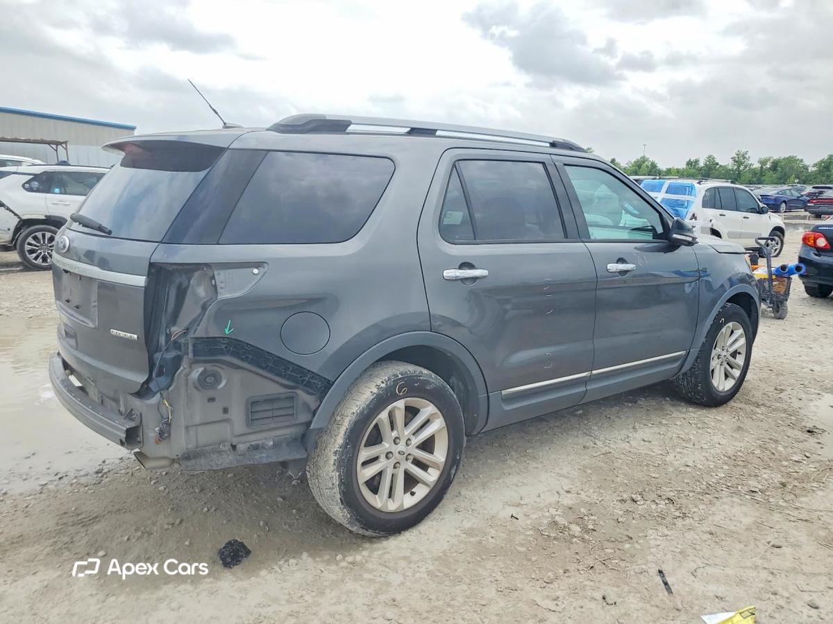 Ford Explorer 2015