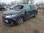 Toyota Highlander 2017