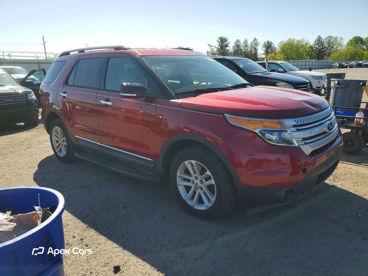 Ford Explorer 2014