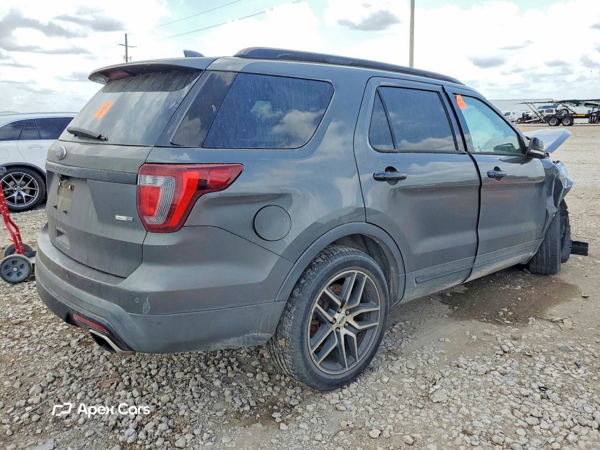 Ford Explorer 2017