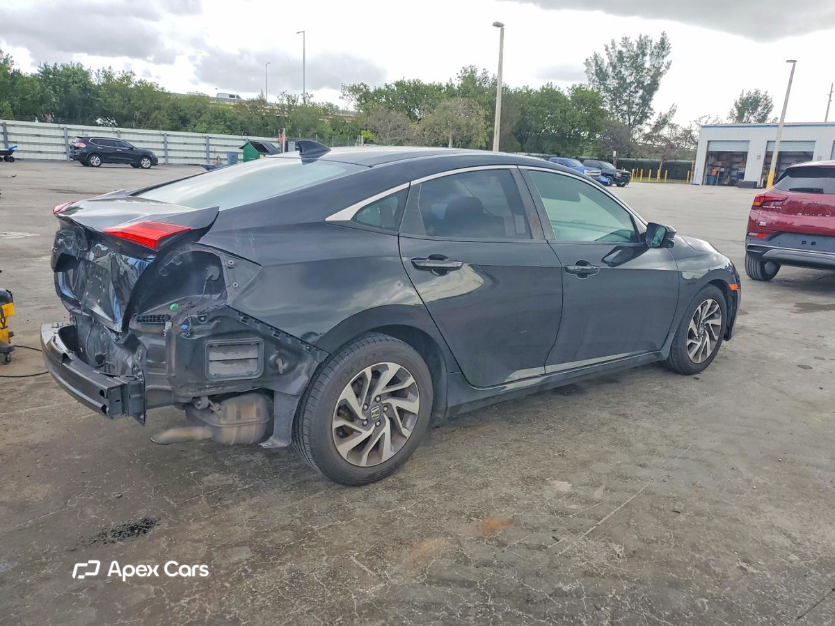 Honda Civic 2017