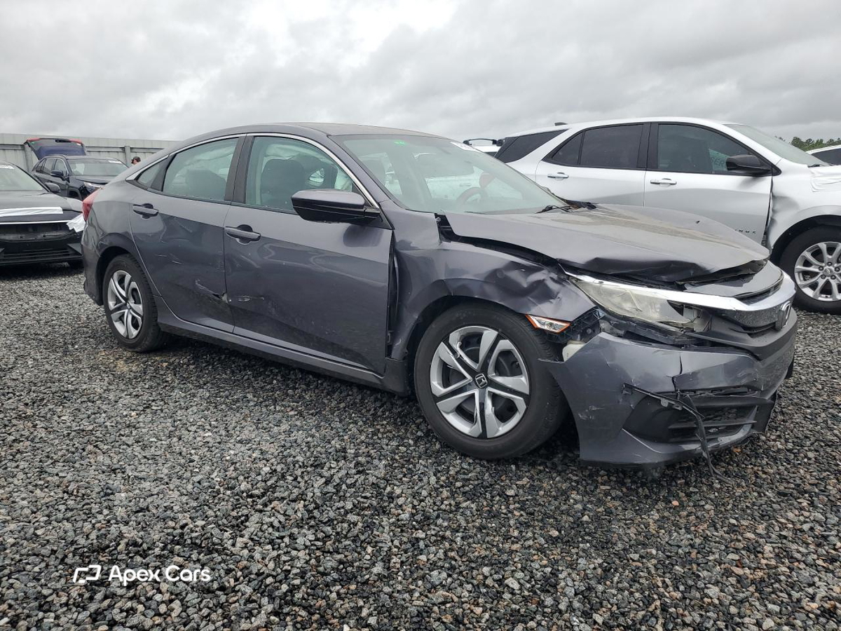 Honda Civic 2017