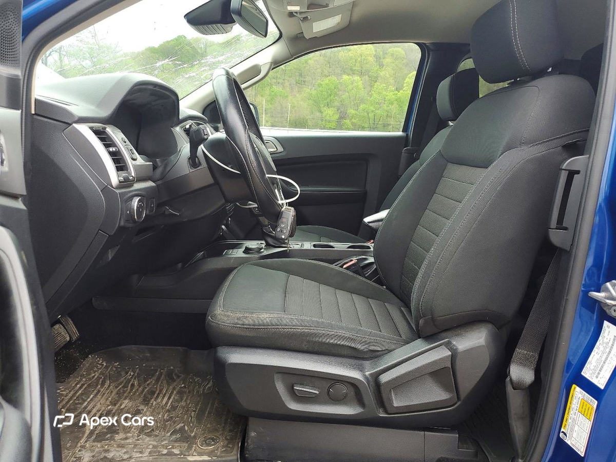 Ford Ranger 2019