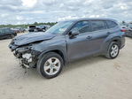Toyota Highlander 2023