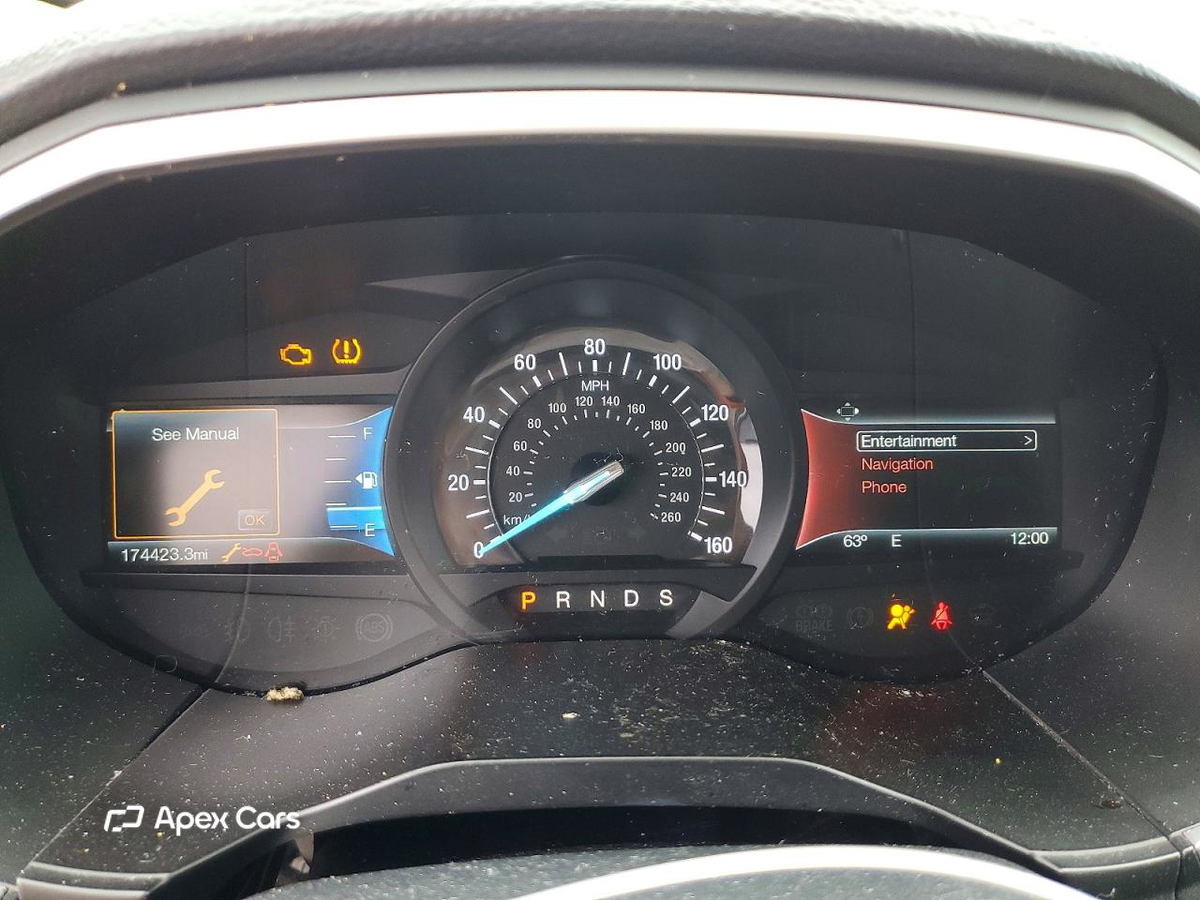 Ford Edge 2015
