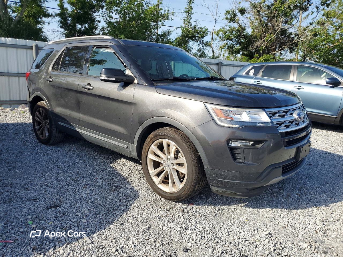 Ford Explorer 2018