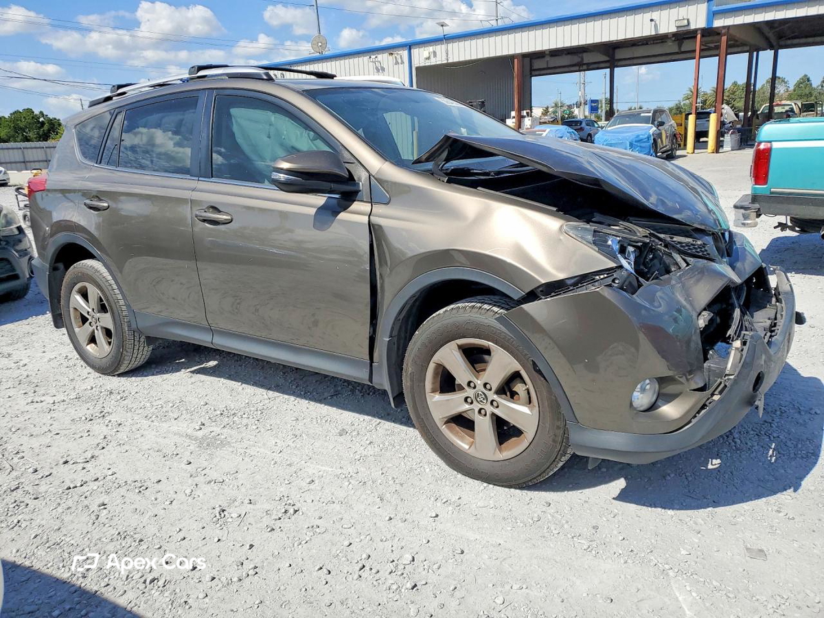 Toyota RAV 4 2015