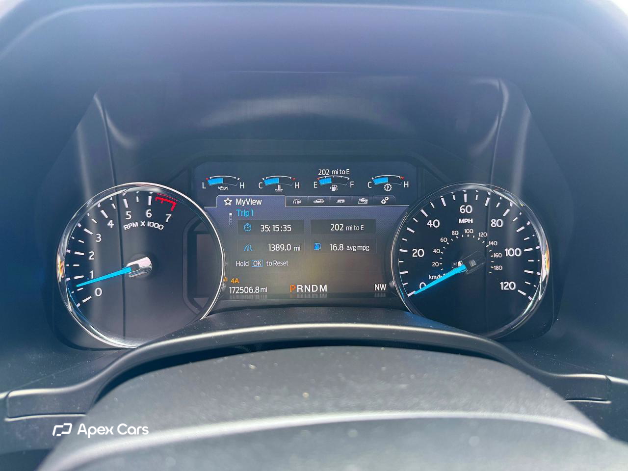 Ford Expedition 2020