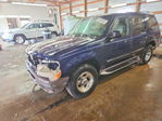 Ford Explorer 1996