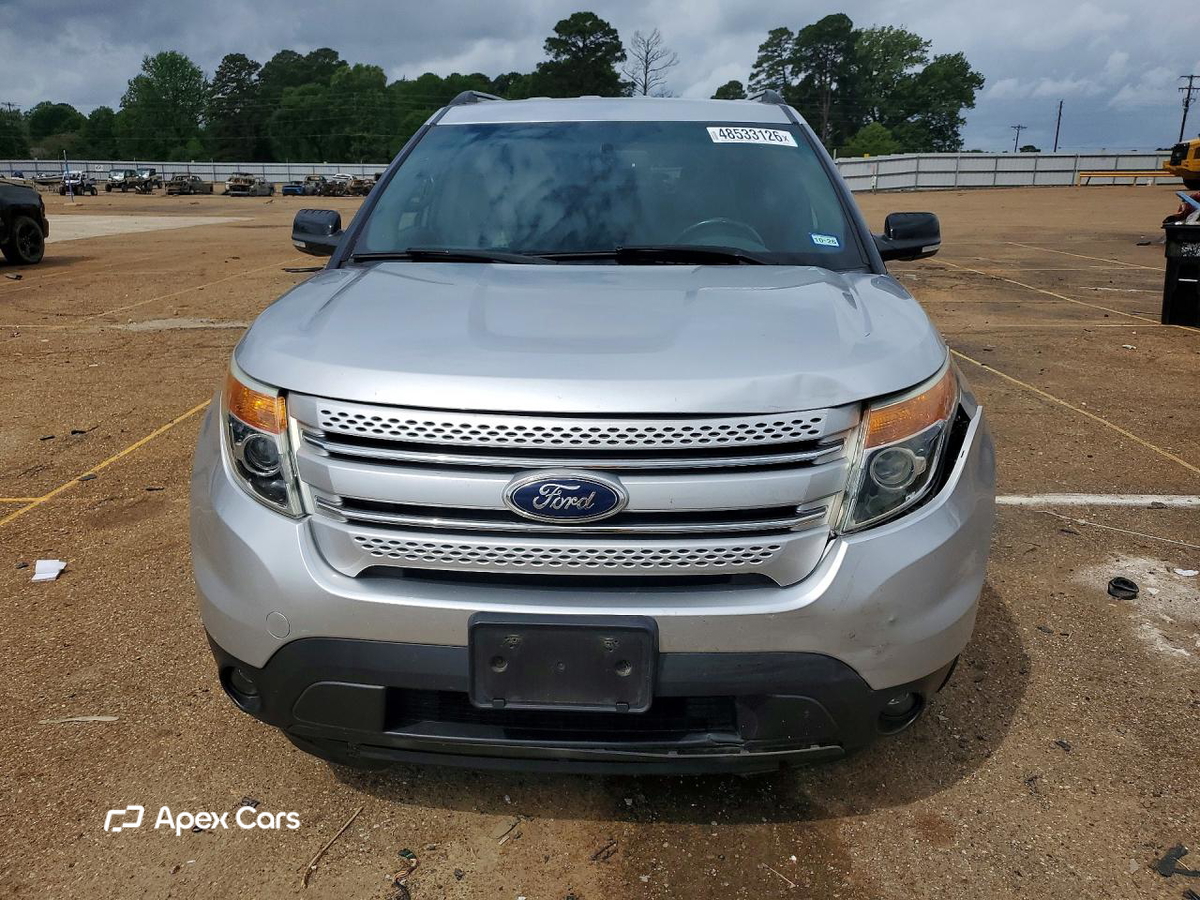 Ford Explorer 2015