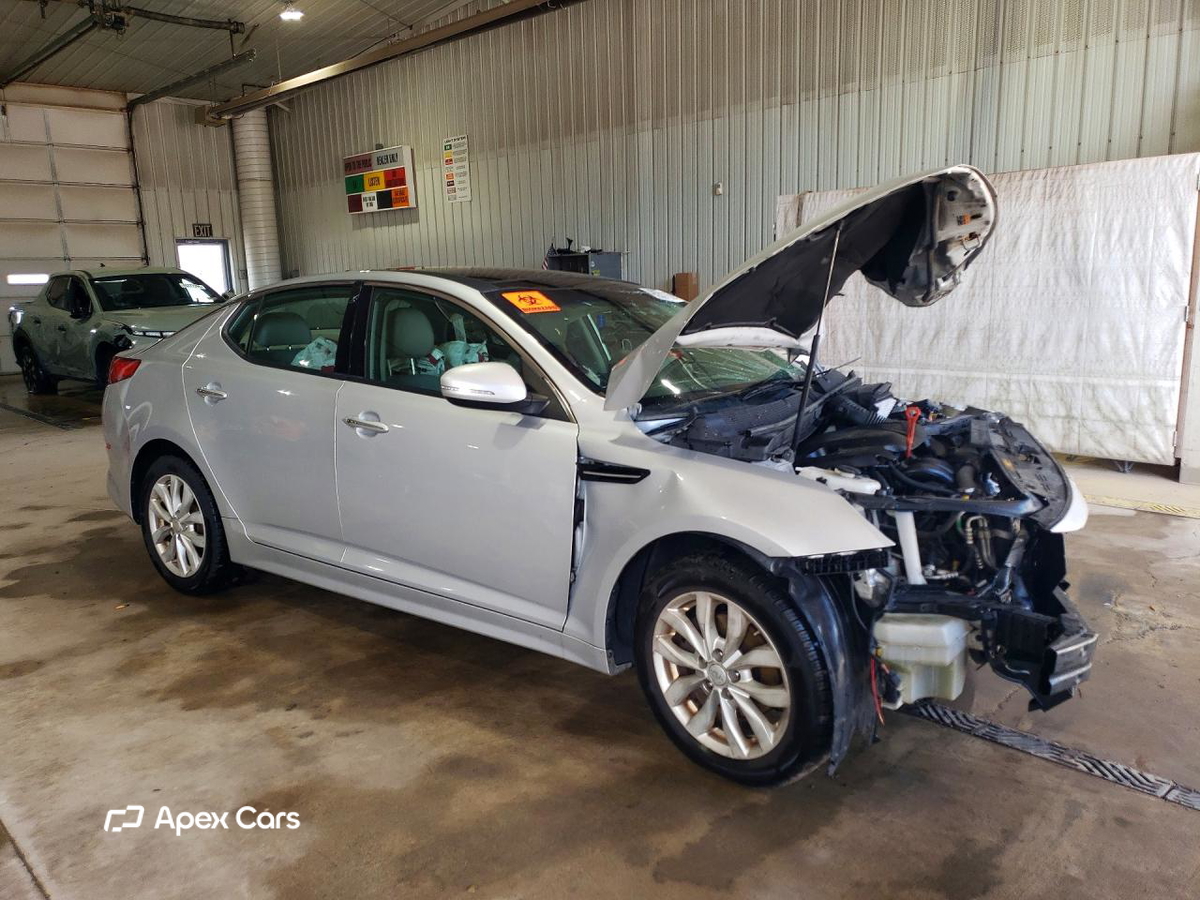 Kia Optima 2015