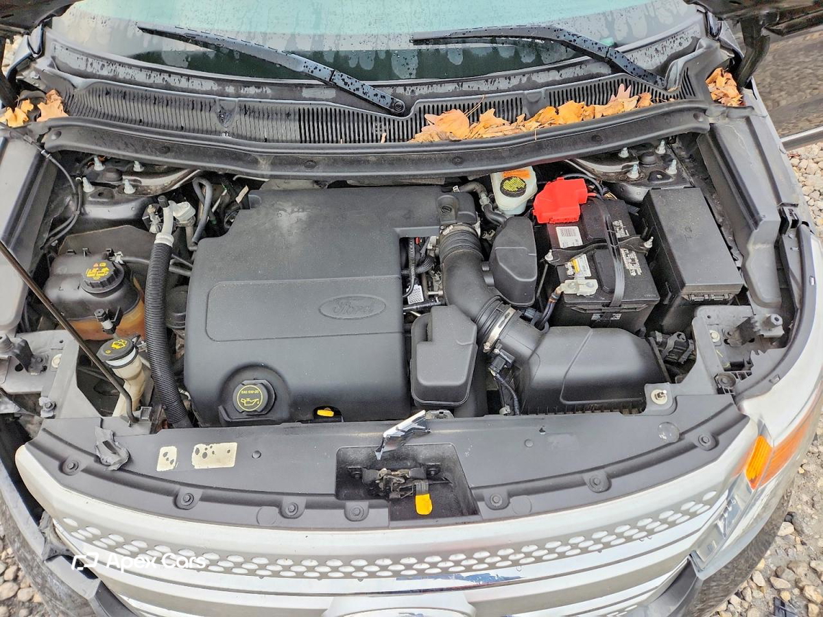 Ford Explorer 2015