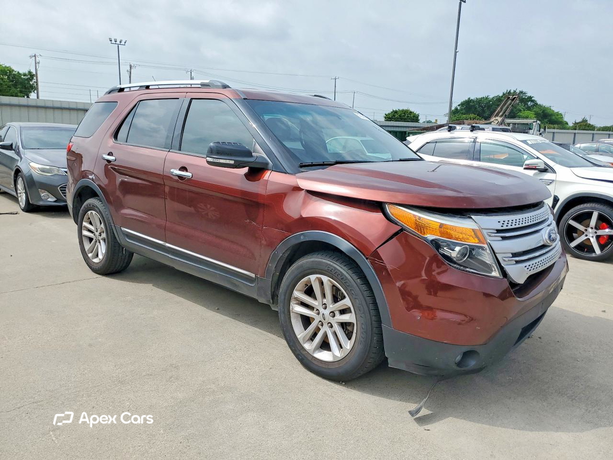 Ford Explorer 2015