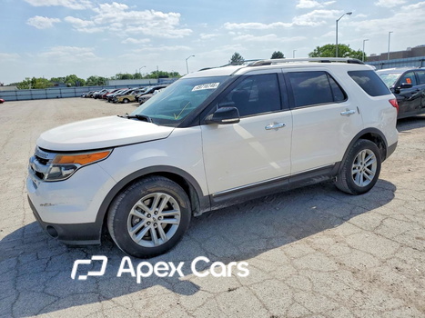 Ford Explorer 2015 - Zdjęcie 1 z 13