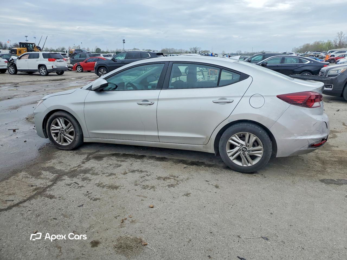 Hyundai Elantra 2019