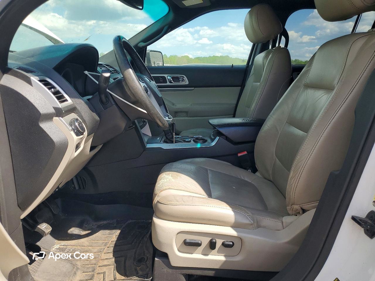 Ford Explorer 2013