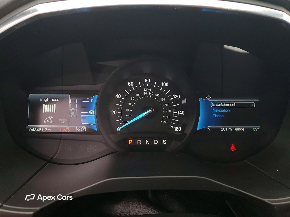 Ford Edge 2021