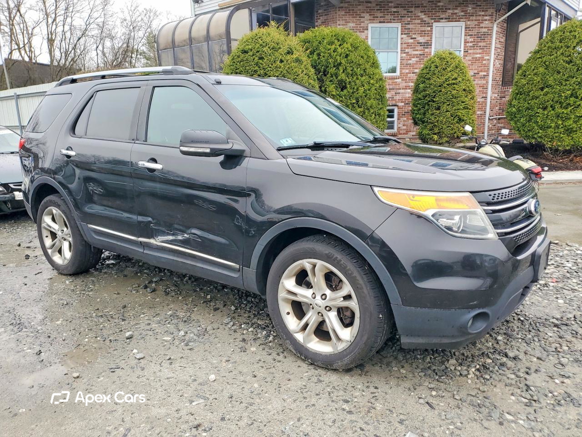 Ford Explorer 2015