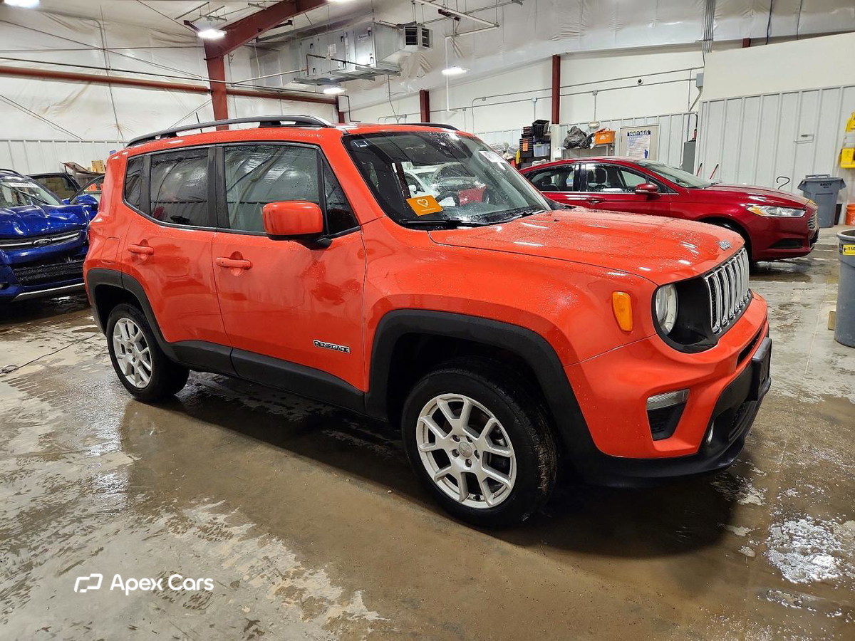 Jeep Renegade 2021