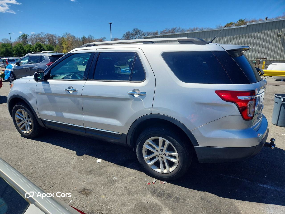 Ford Explorer 2014