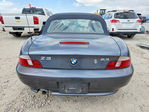 BMW Z3 2000
