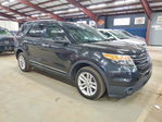 Ford Explorer 2014
