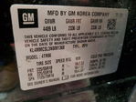 Buick Encore 2022