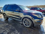 Ford Explorer 2015