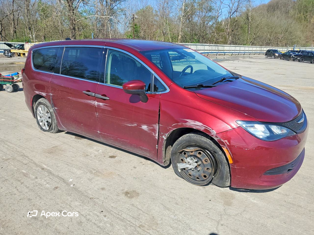 Chrysler Voyager 2020