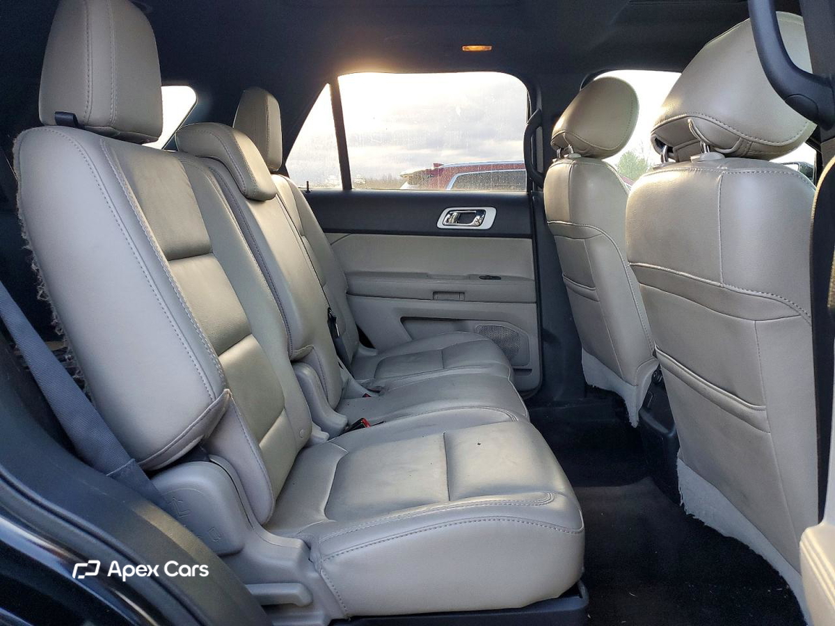 Ford Explorer 2015