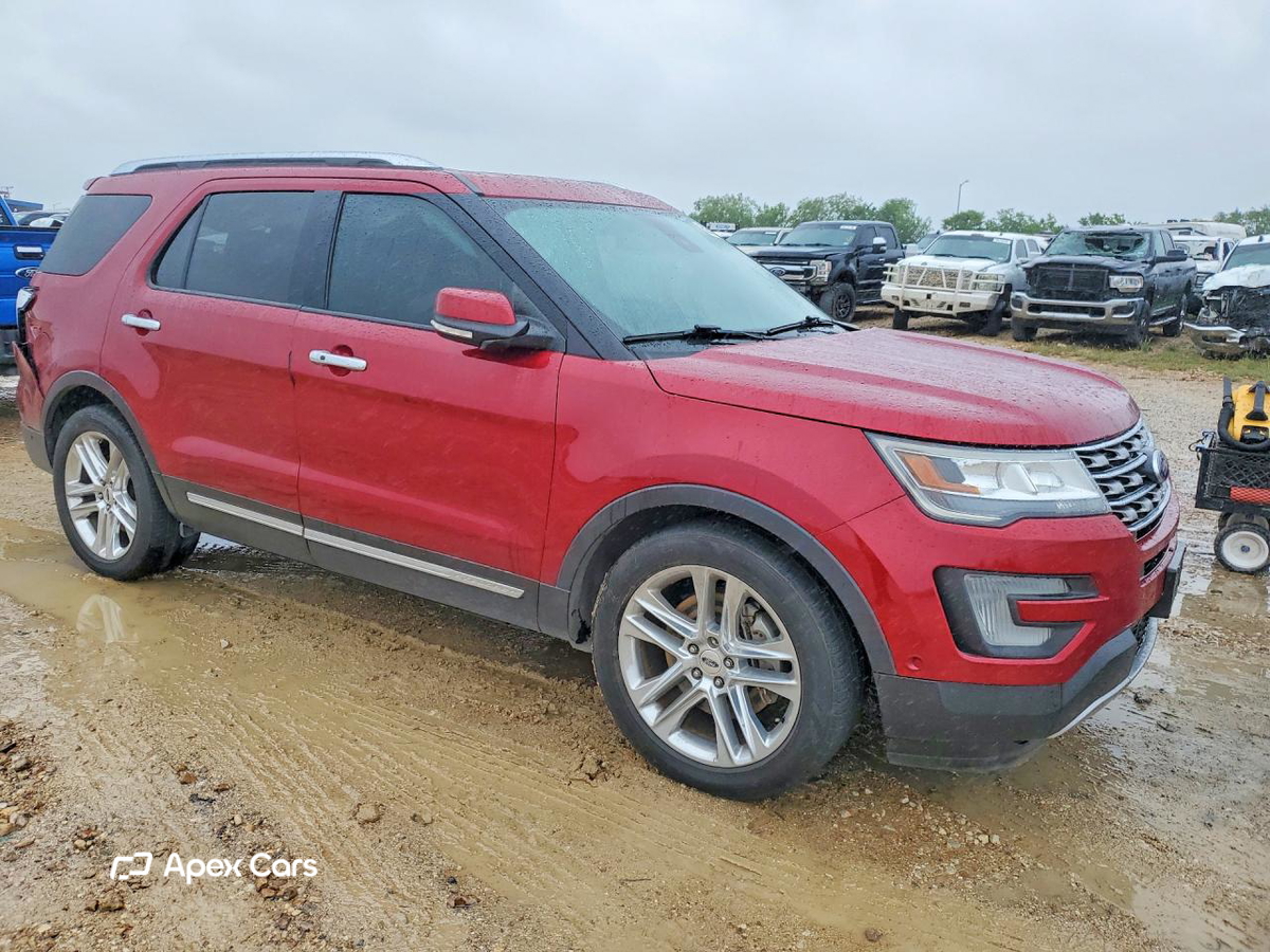 Ford Explorer 2017