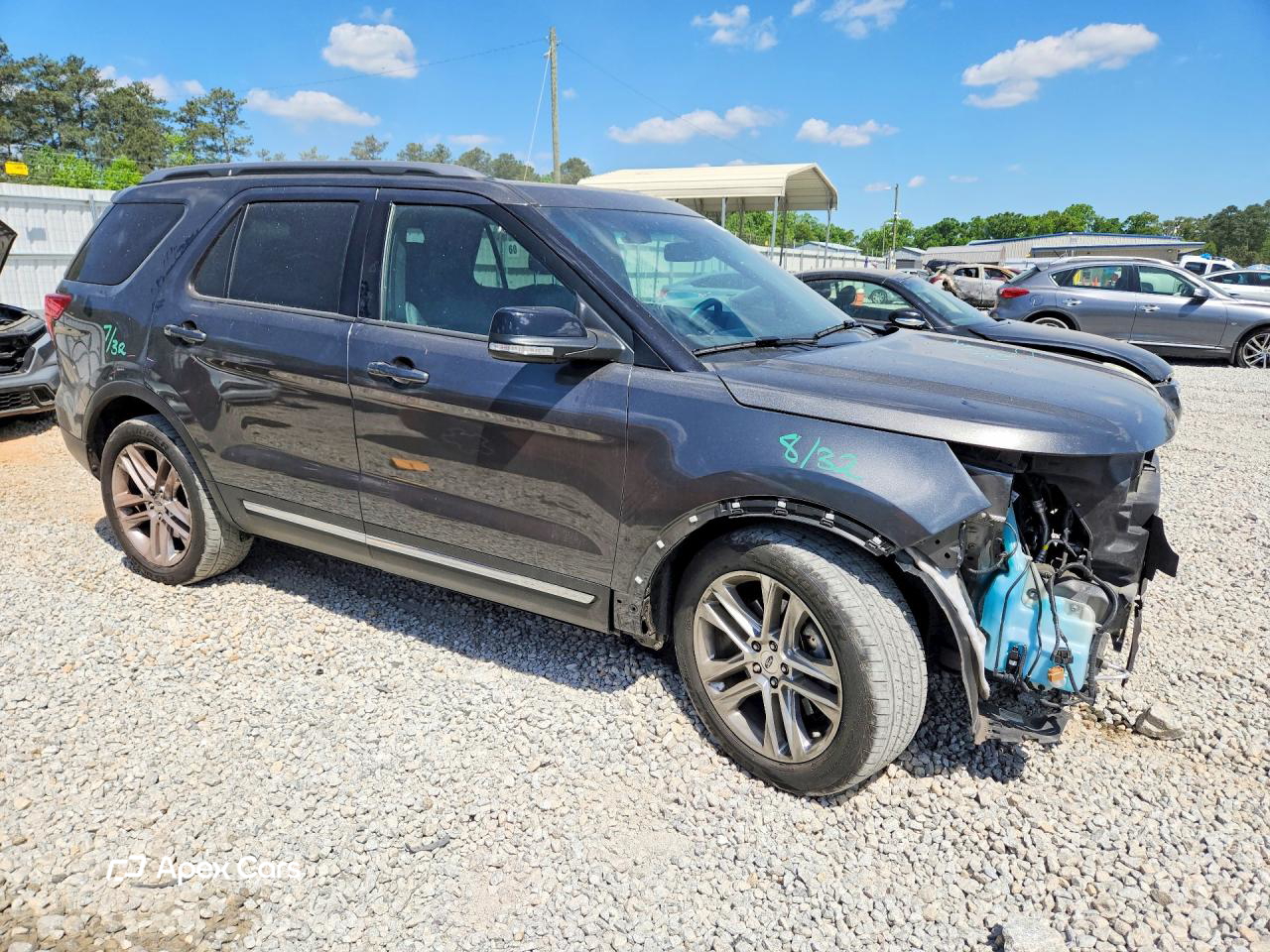 Ford Explorer 2016