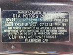 Kia Stinger 2022