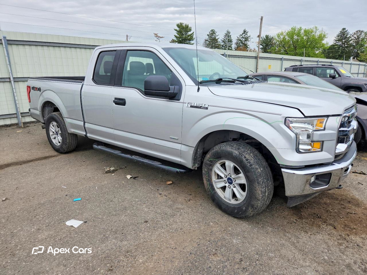 Ford F-150 2017