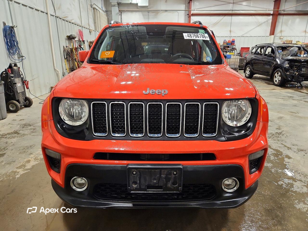 Jeep Renegade 2021