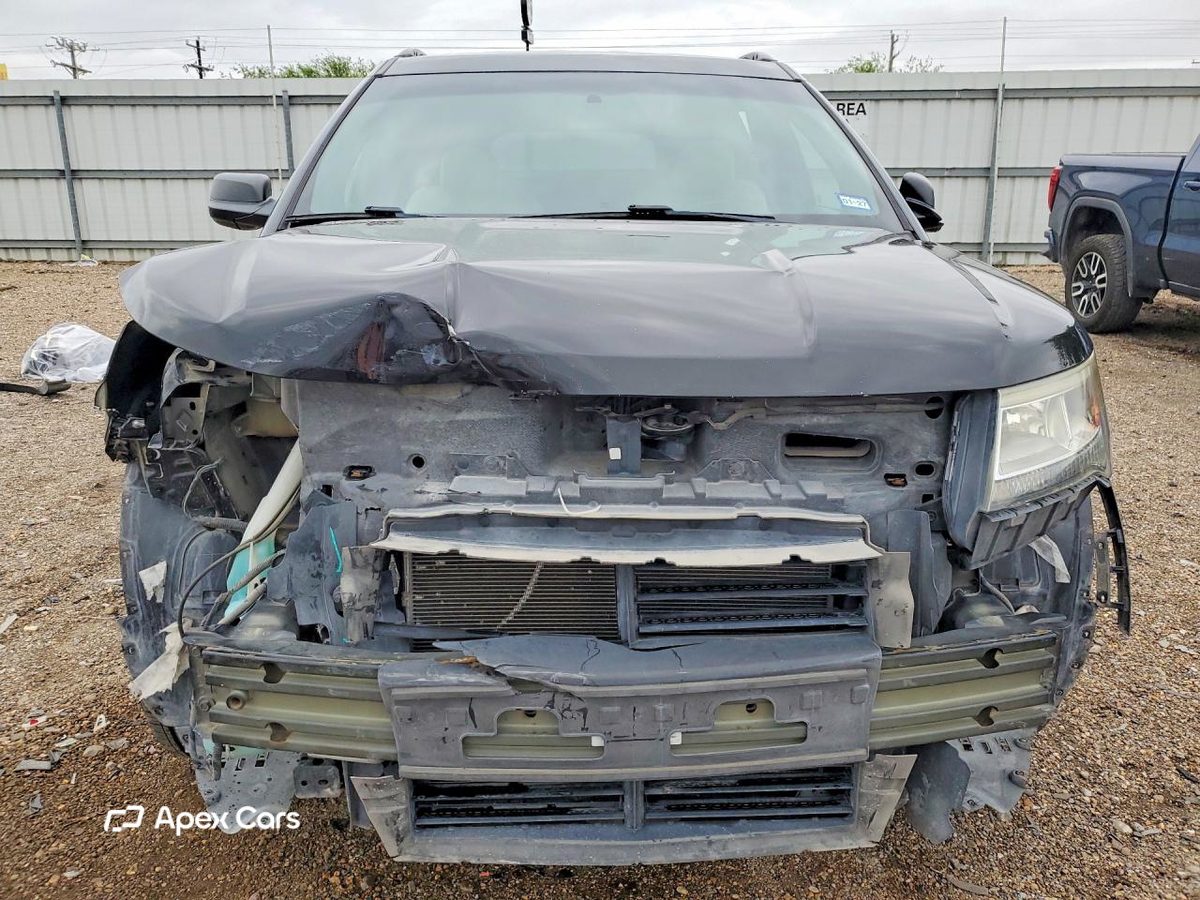 Ford Explorer 2019