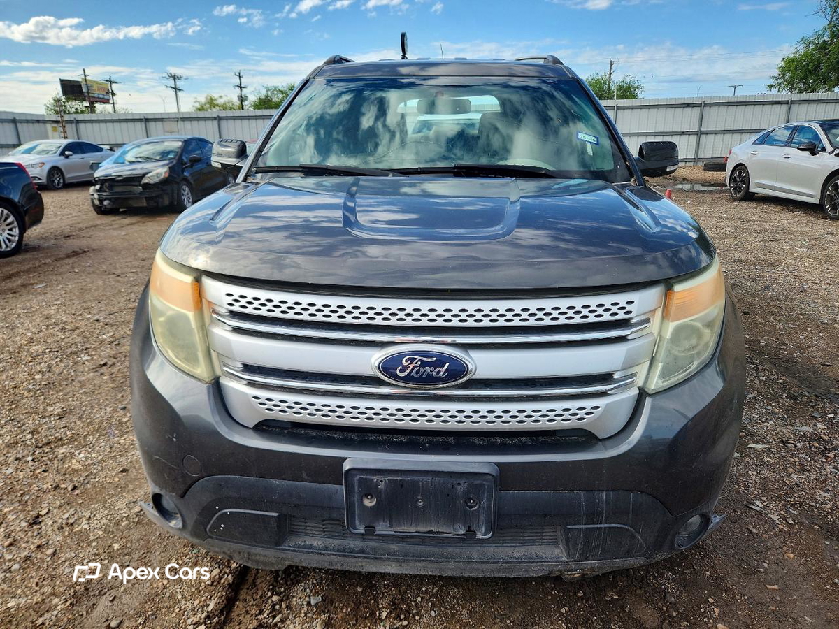 Ford Explorer 2015