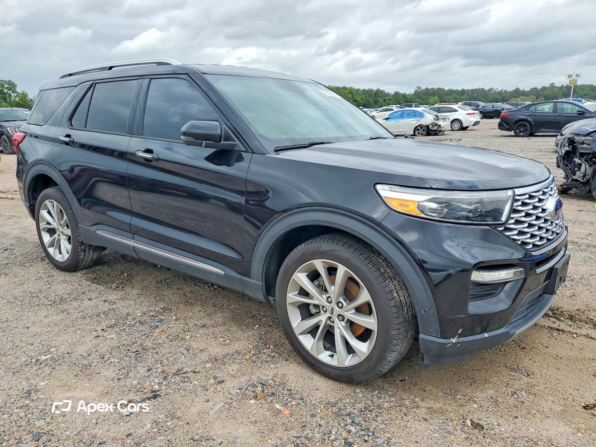 Ford Explorer 2021