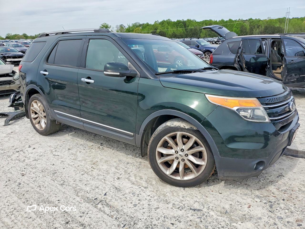 Ford Explorer 2013